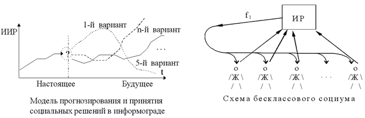 Рис. 4.