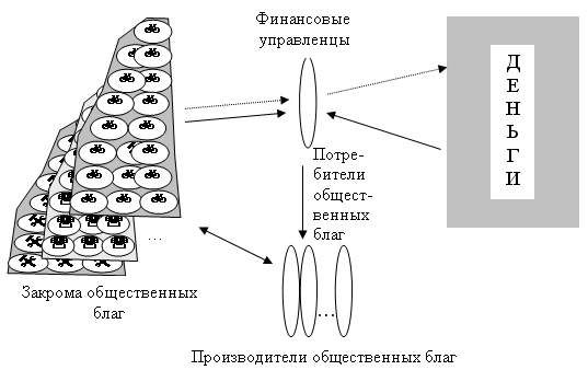 Рис. 3.