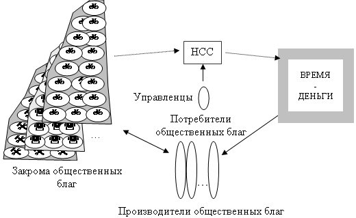 Рис. 6.