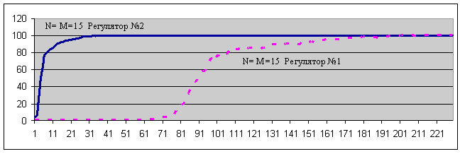 Грвфилк1.