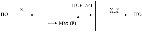 Рис. 2.