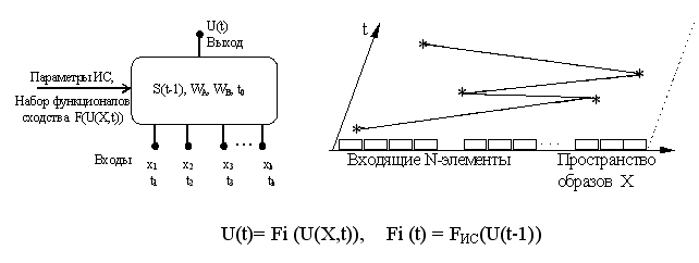 Рис. 5.