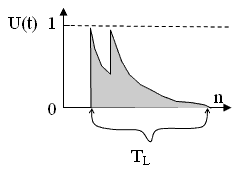 Рис. 8.