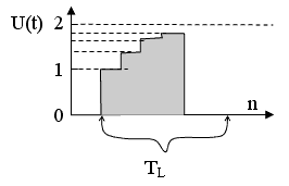 Рис. 9.