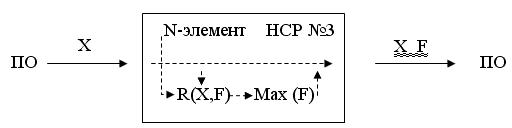 Рис. 10.