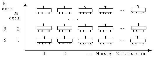 Рис. 10.