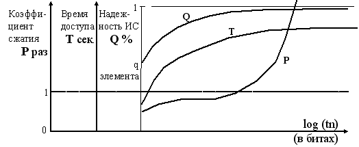 Рис. 13.