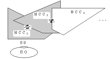 Рис. 15.