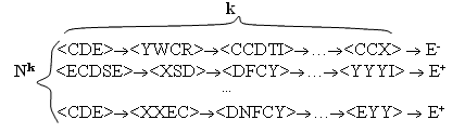 Рис. 7.