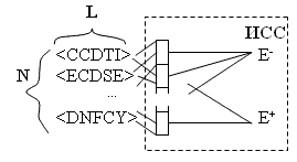 Рис. 8.