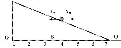 Рис. 3.