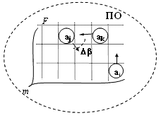 рис. 4