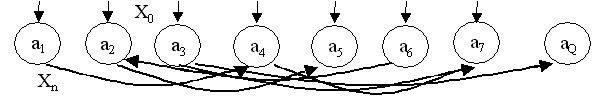 Рис. 6.