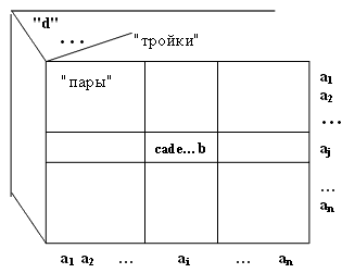 Рис. 6