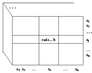 Рис. 2.