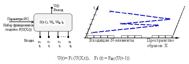 Рис. 9.